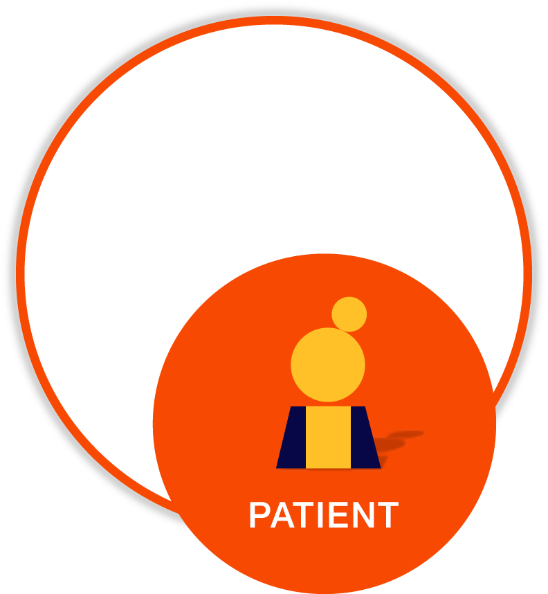 OFFICE WORKER