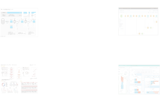 PDCA運用支援